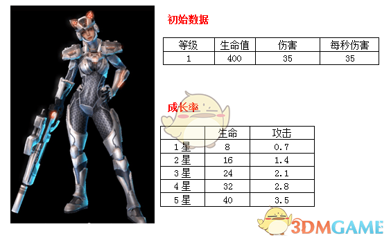 两会结束了，不出意外的话，这几个政策会有大变动，你准备好了吗